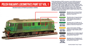 Hataka HTK-AS40 Polish Railways locomotives paint set vol. 1 – Bild 2