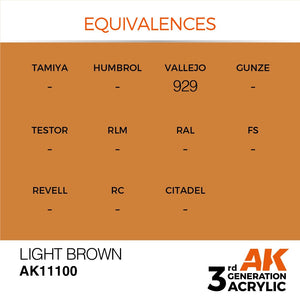 AK Interactive AK11100 LIGHT BROWN – STANDARD 17ml – Bild 2