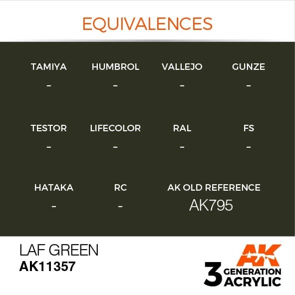 AK Interactive AK11357 LAF Green 17ml – imagen 3