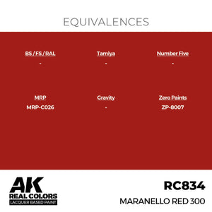 AK Interactive RC834 Maranello Red 300s 17 ml – immagine 3