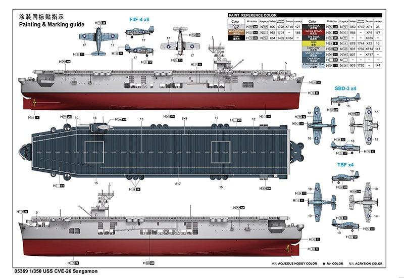 Trumpeter 05369 USS CVE-26 Sangamon 1/350 – immagine 4