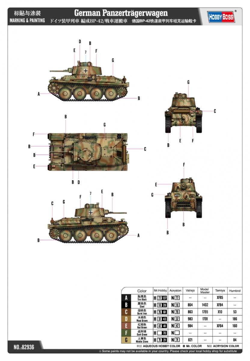 Hobby Boss 82936 German Panzerträgerwagen 1/72 – immagine 5