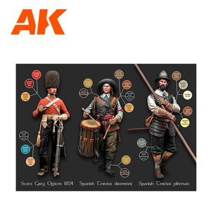 AK Interactive AK11762 SIGNATURE SET – HISTORICAL FIGURES S. XVI-XVIII BY PEPE GALLARDO PAINT SET 18x17 ml – Bild 4