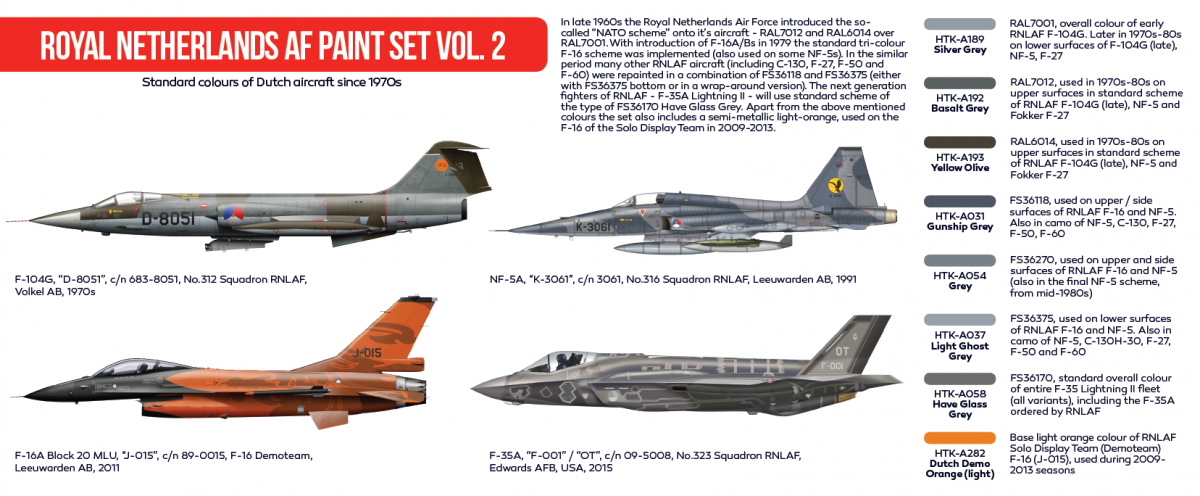 Hataka HTK-AS82 Royal Netherlands AF paint set vol. 2 8x17 – image 3