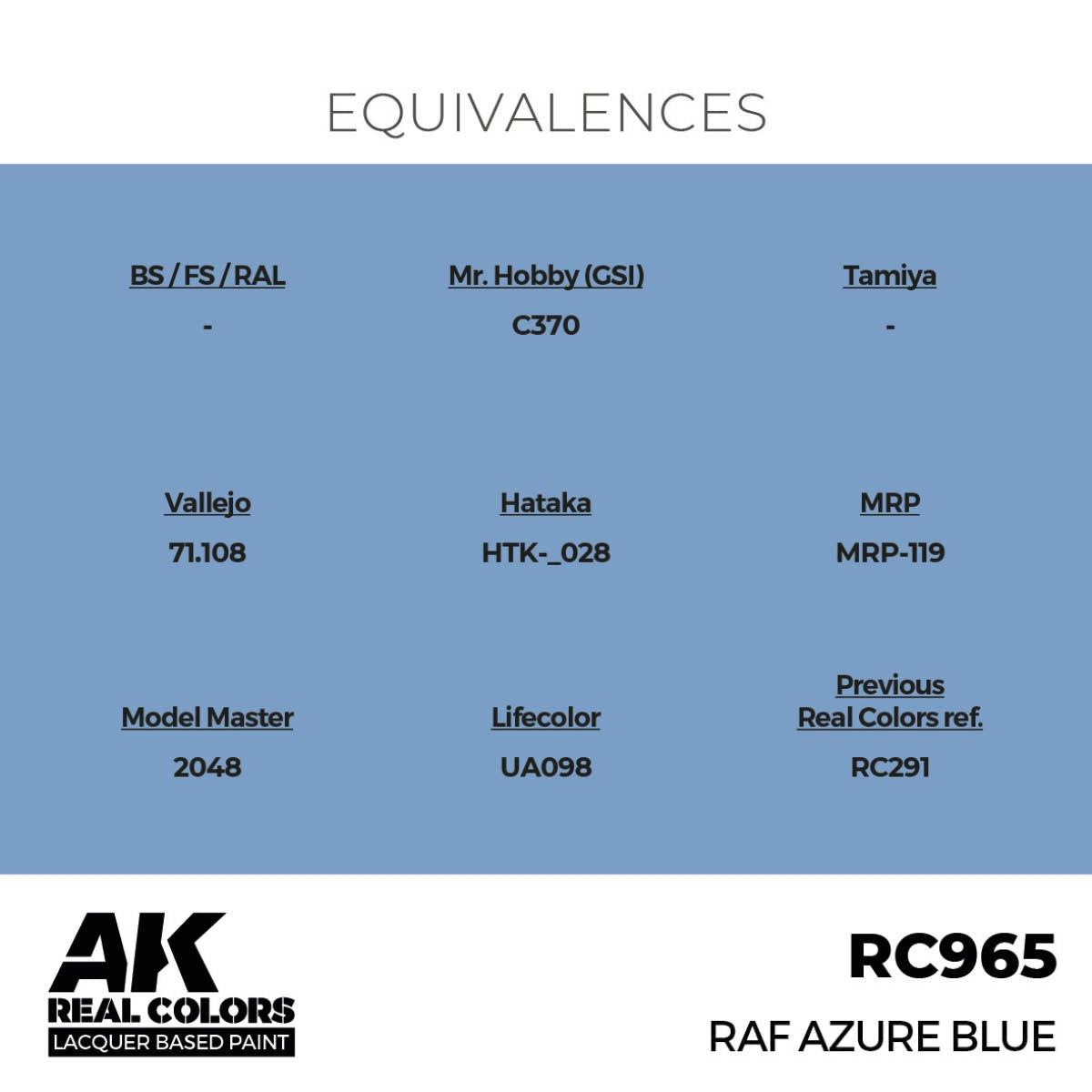 AK Interactive RC965 RAF Azure Blue 17 ml – Bild 3