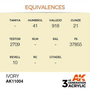 AK Interactive AK11004 Ivory 17ml – Bild 3
