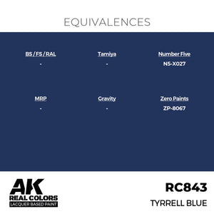 AK Interactive RC843 Tyrrell Blue 17 ml – Bild 3
