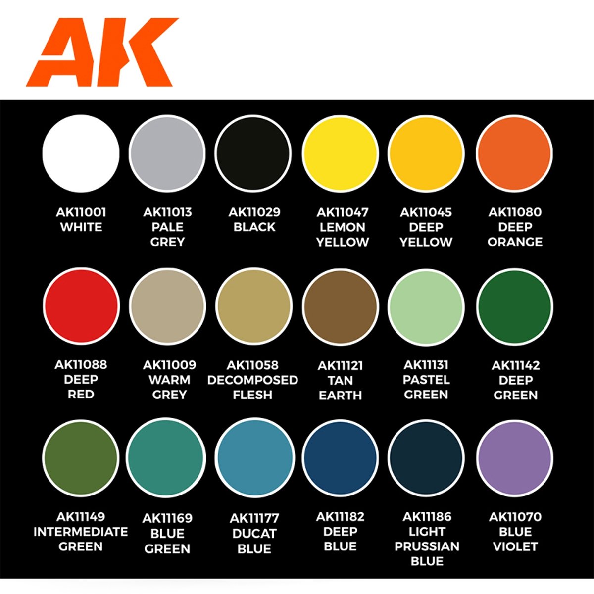 AK Interactive AK11766 SIGNATURE SET – RAÚL GARCÍA LATORRE – SCOTTISH TARTANS PAINT SET 18x17 ml – immagine 3