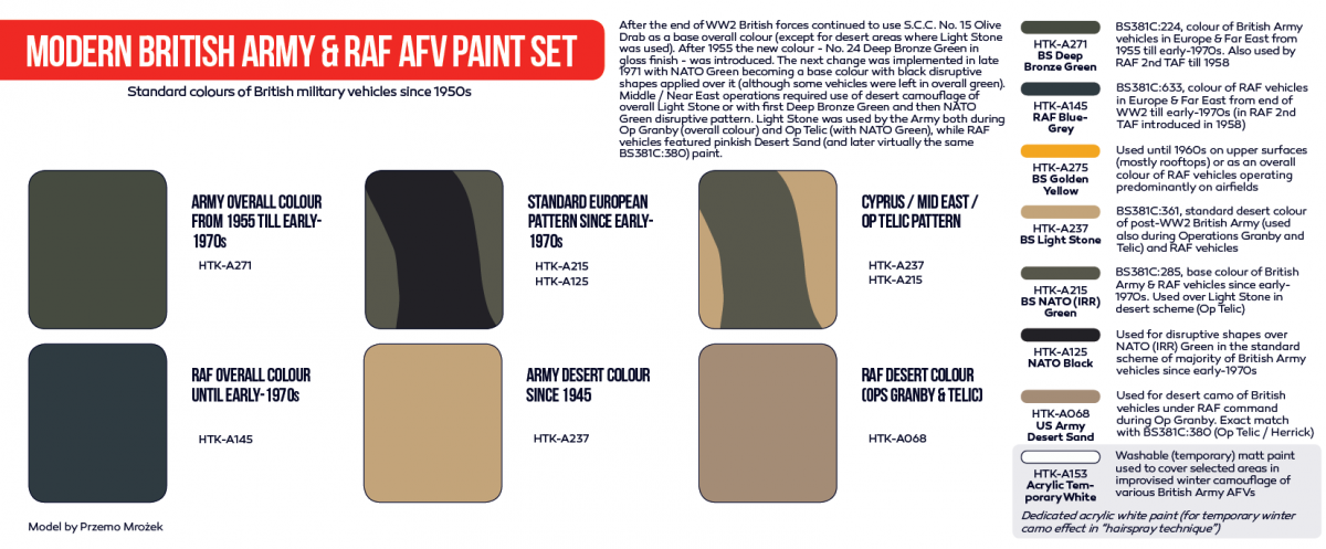 Hataka HTK-AS77 Modern British Army &amp;amp; RAF AFV paint set (8x17ml) – imagen 3