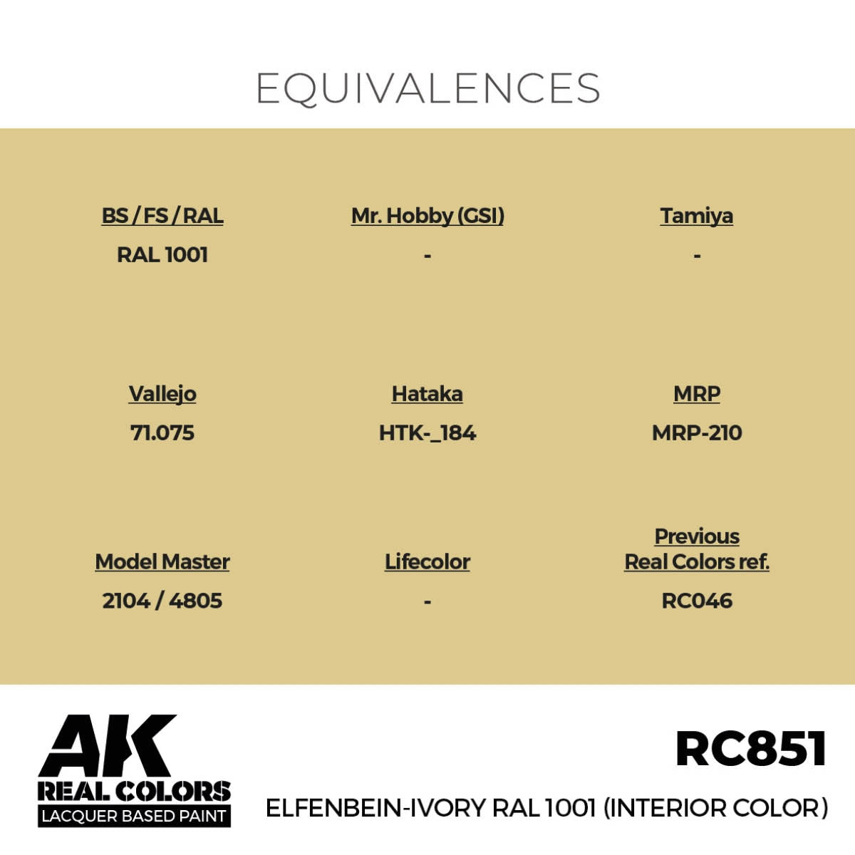 AK Interactive RC851 Elfenbein-Ivory RAL 1001 (Interior Color) 17 ml – immagine 3