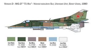 Italeri 2817 MiG-27/MiG-23BN Flogger 1/48 – Bild 10