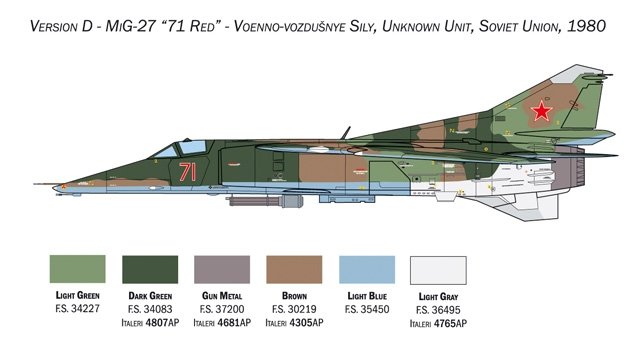 Italeri 2817 MiG-27/MiG-23BN Flogger 1/48 – Bild 10