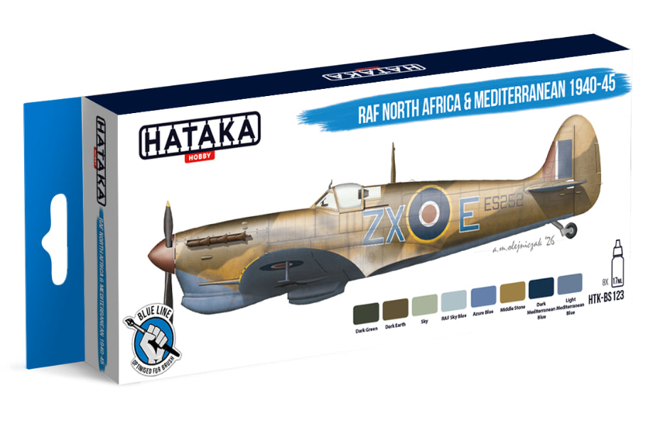 Hataka HTK-BS123 RAF North Africa & Mediterranean (1940-1945)