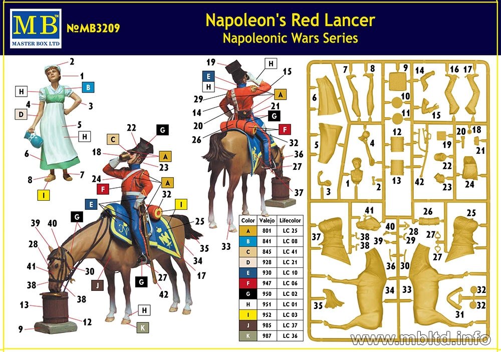 Master Box 3209 Napoleon&amp;#39;s Red Lancer Napoleonic War Series 1/24 – immagine 2