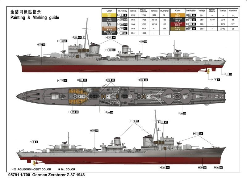 Trumpeter 05791 German Zerstorer Z-37 1943 1/700 – immagine 5