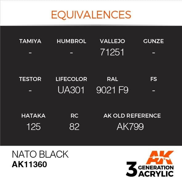 AK Interactive AK11360 NATO Black 17ml – zdjęcie 2