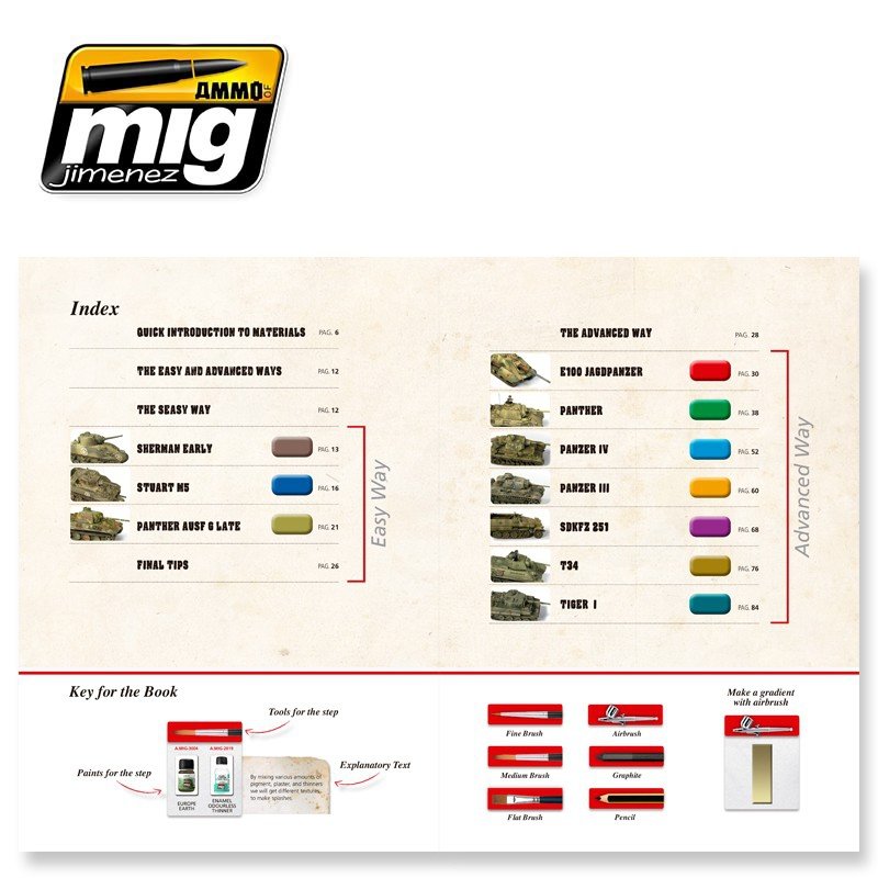 AMMO of Mig Jimenez 6003 PAINTING WARGAME TANKS (English) – immagine 5