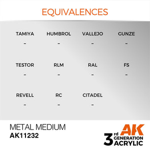 AK Interactive AK11232 METAL MEDIUM – AUXILIARY 17ml – immagine 3