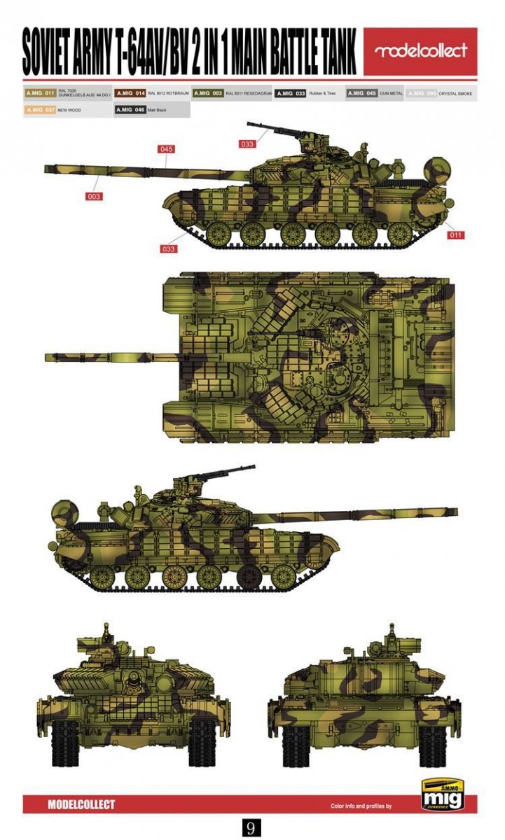 Modelcollect UA72128 Soviet Army T-64AV/BV 2 IN 1 Main Battle Tank 1/72 – immagine 4