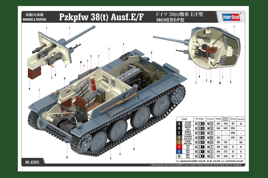 Hobby Boss 82603 38(t) tank E/F type 1/16 – Bild 5