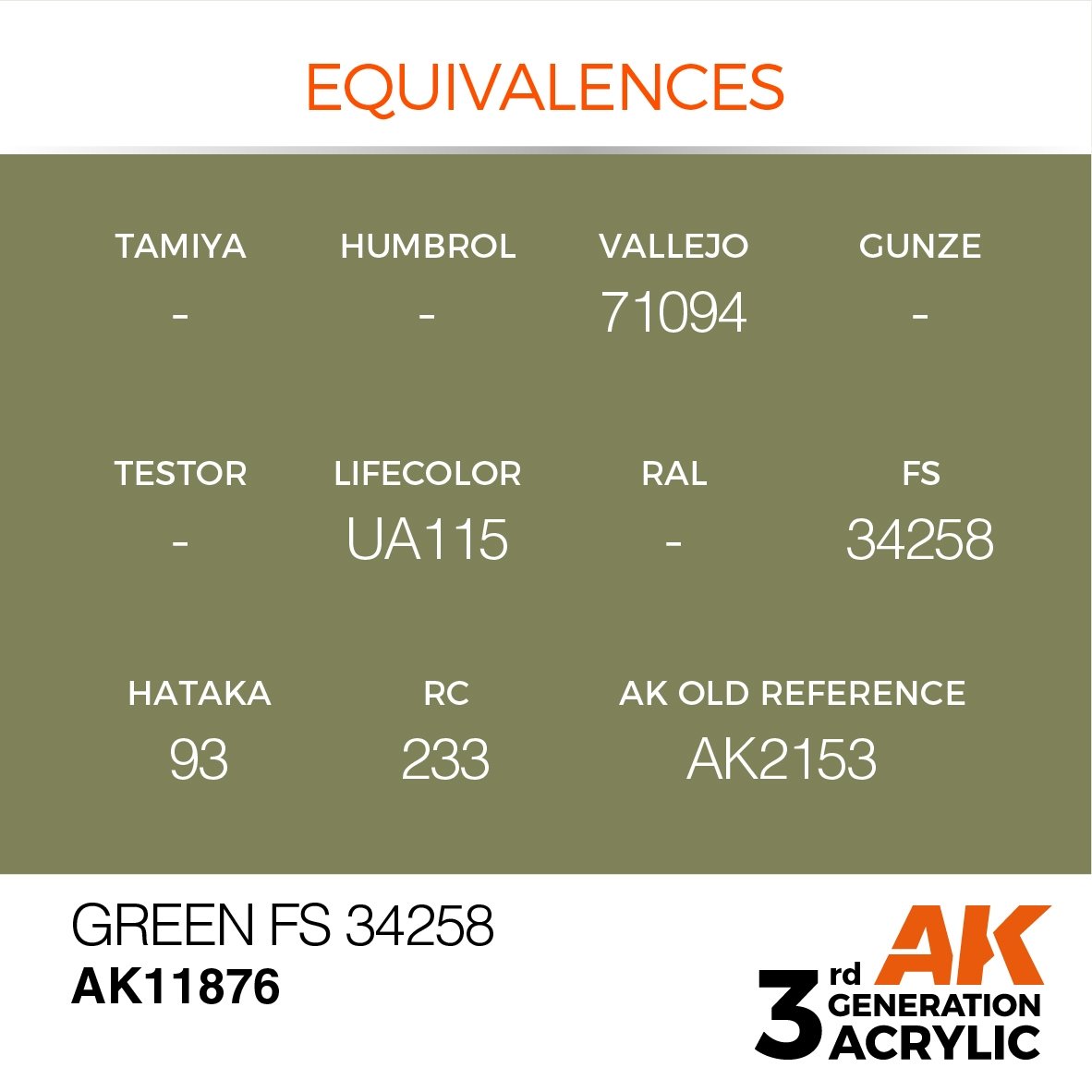 AK Interactive AK11876 GREEN FS 34258 – AIR 17 ml – image 3