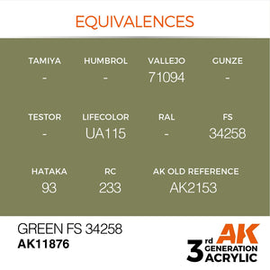 AK Interactive AK11876 GREEN FS 34258 – AIR 17 ml – image 3