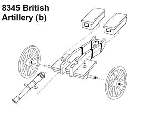 Hat 8345 American War of Independence - British Artillery 1/72