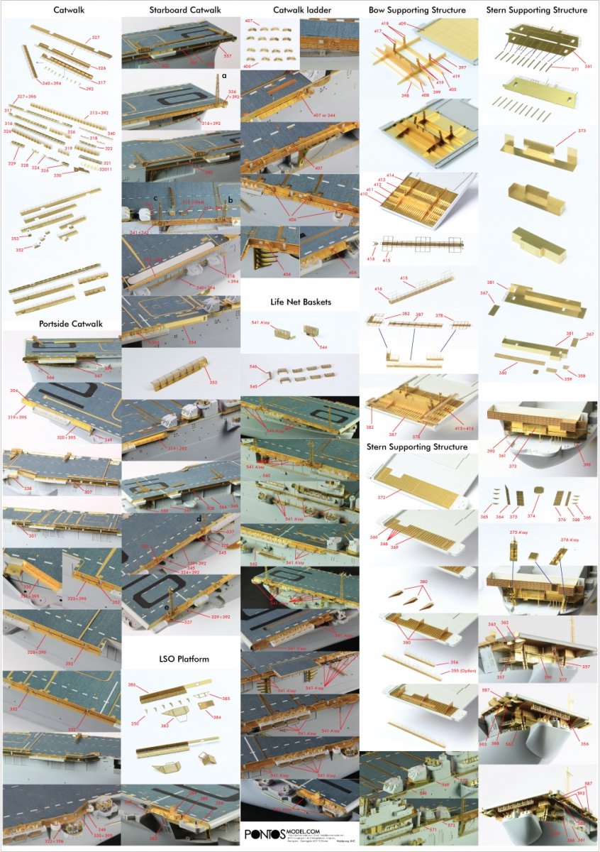 Pontos 35004F1 USS CV-10 Yorktown 1944 Detail Up Set 1/350 – immagine 3