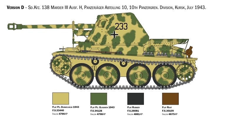 Italeri 6566 Marder III Ausf. H Sd. Kfz.138 1/35 – immagine 9
