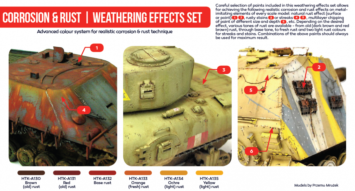 Hataka HTK-AS26 Corrosion rust weathering effects set (6x17ml) – Bild 2
