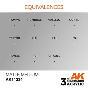 AK Interactive AK11234 MATTE MEDIUM – AUXILIARY 17ml – Bild 3