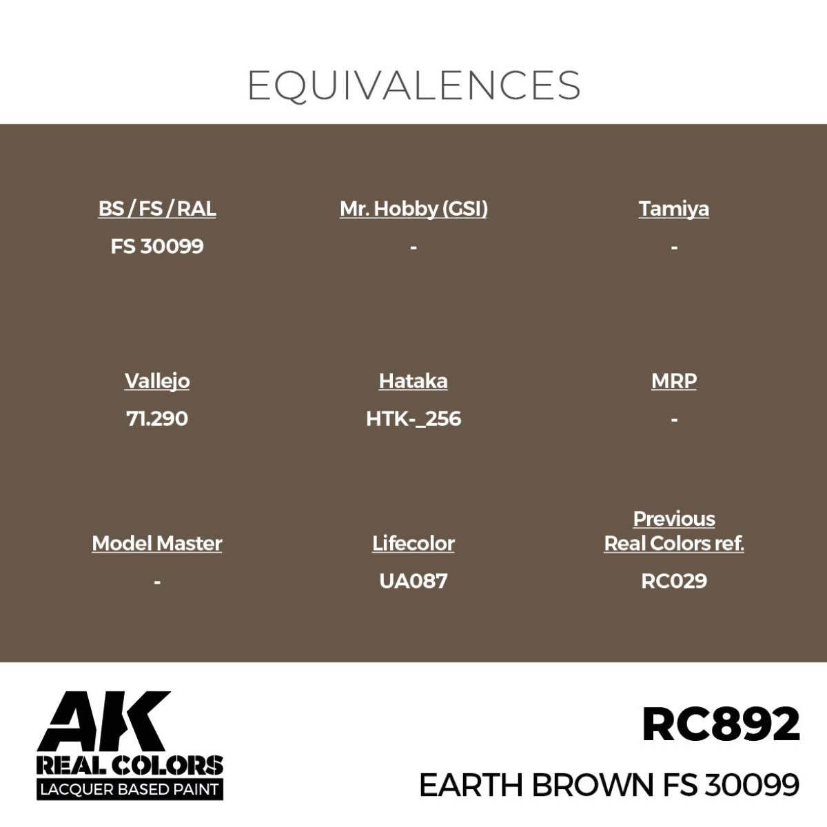 AK Interactive RC892 Earth Brown FS 30099 17 ml – Bild 3