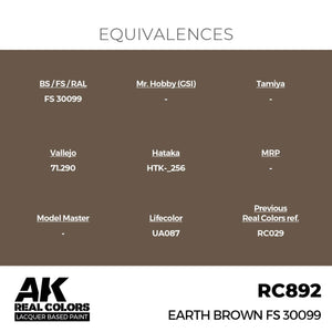 AK Interactive RC892 Earth Brown FS 30099 17 ml – Bild 3