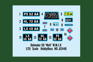 Hobby Boss 82446 Defender XD &amp;#39;Wolf&amp;#39; W.M.I.K. 1/35 – zdjęcie 2