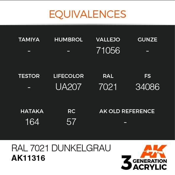AK Interactive AK11316 RAL 7021 Dunkelgrau 17ml – zdjęcie 3