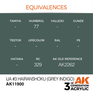 AK Interactive AK11900 IJA #3 HAIRANSHOKU (GREY INDIGO) – AIR 17ml – immagine 3