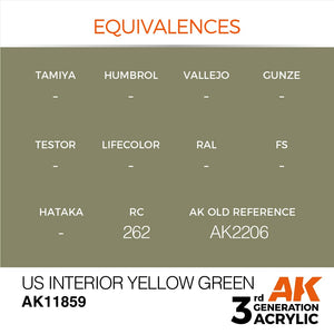 AK Interactive AK11859 US INTÉRIEUR JAUNE VERT – AIR 17 ml – image 3