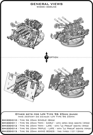 Master SM-200-013 IJN Type 96 25mm - POTRÓJNA podstawa - wczesna z celownikiem pierścieniowym (4 szt.) 1/200 – zdjęcie 6