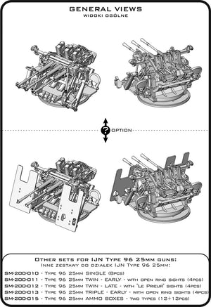 Master SM-200-014 IJN Type 96 25mm - POTRÓJNA podstawa - późna z celownikiem mechanicznym &amp;quot;Le Prieur&amp;quot; (4 szt.) 1/200 – zdjęcie 6