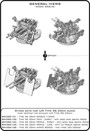 Master SM-350-123 IJN Type 96 25mm - PODWÓJNA podstawa - późna z celownikiem mechanicznym &amp;quot;Le Prieur&amp;quot; (6 szt.) 1/350 – zdjęcie 6