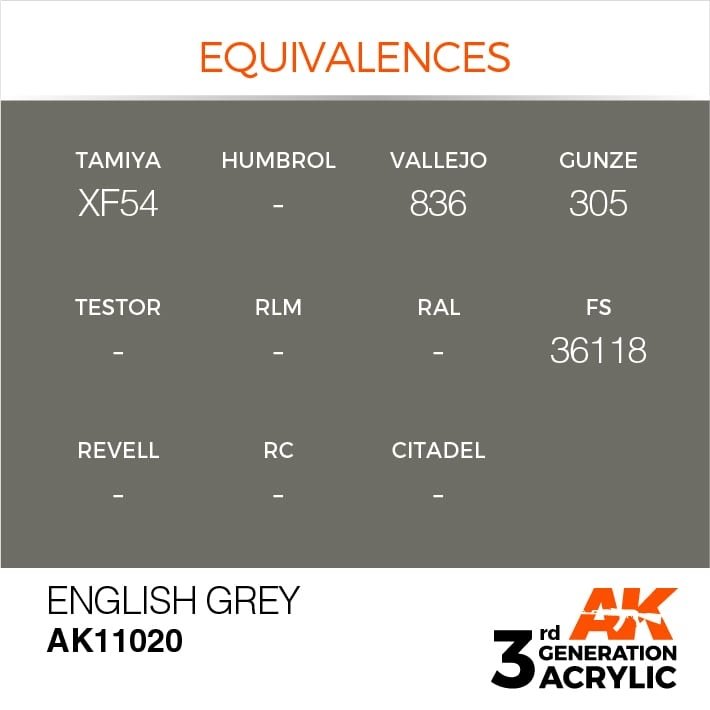 AK Interactive AK11020 Gris anglais 17 ml  – image 3