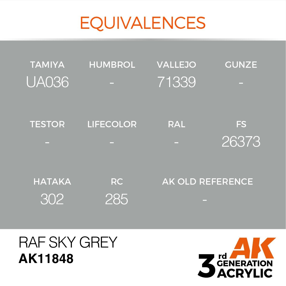 AK Interactive AK11848 RAF SKY GREY – AIR 17ml – immagine 3