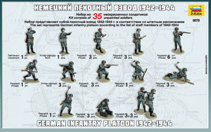 Zvezda 8078 German Infantry WWII 1/72 – Bild 2