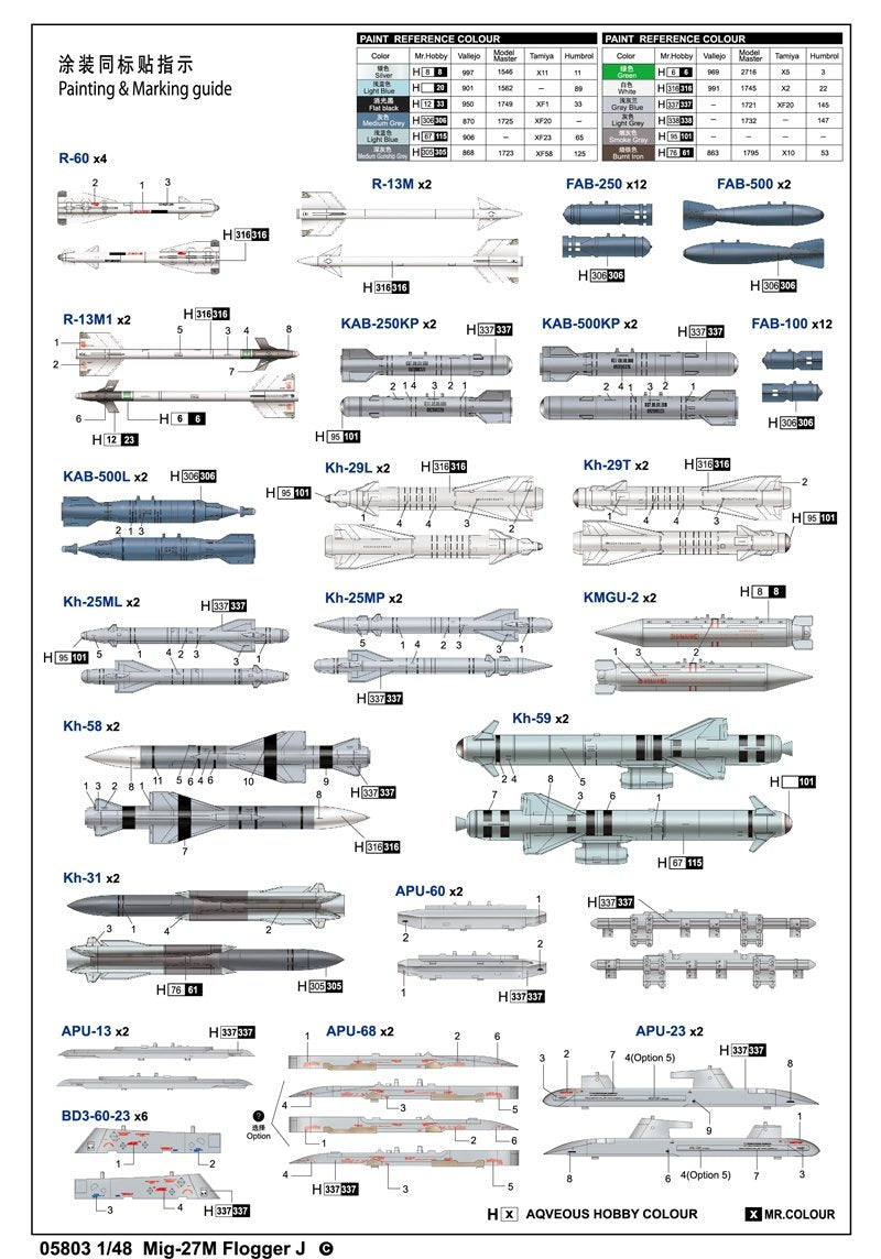 Trumpeter 05803 Mig-27M Flogger J 1/48 – immagine 16