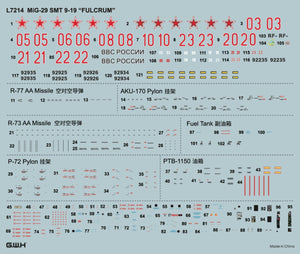 Great Wall Hobby L7214 (G.W.H) MiG-29 Fulcrum SMT 9-19 1/72 – immagine 3