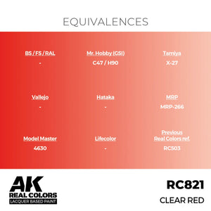 AK Interactive RC821 Clear Red 17 ml – imagen 3
