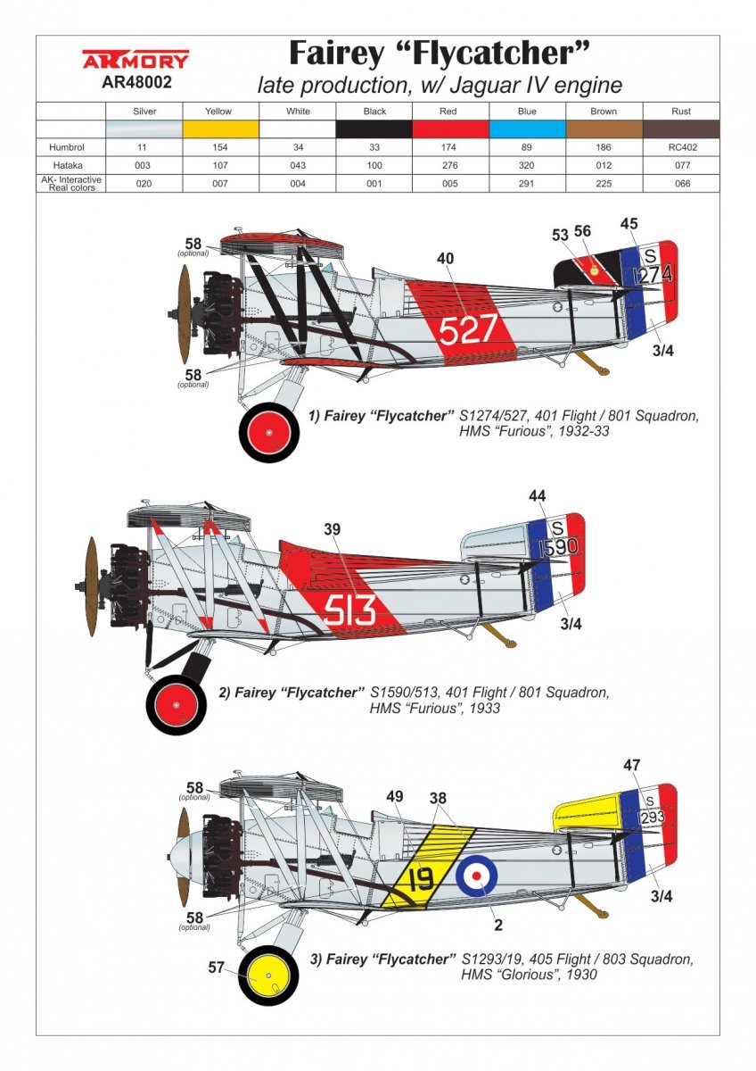 Armory Models 48002 Fairey Flycatcher British interwar FAA Fighter, late version, w/ Jaguar-IV engine 1/48 – Bild 6