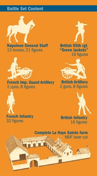 Italeri 6197 La Haye Sainte Waterloo 1815 - BATTLESET 1/72 – imagen 17