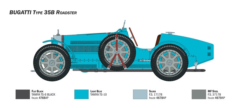 Italeri 4713 Bugatti Type 35B Roadster 1/12 – image 5