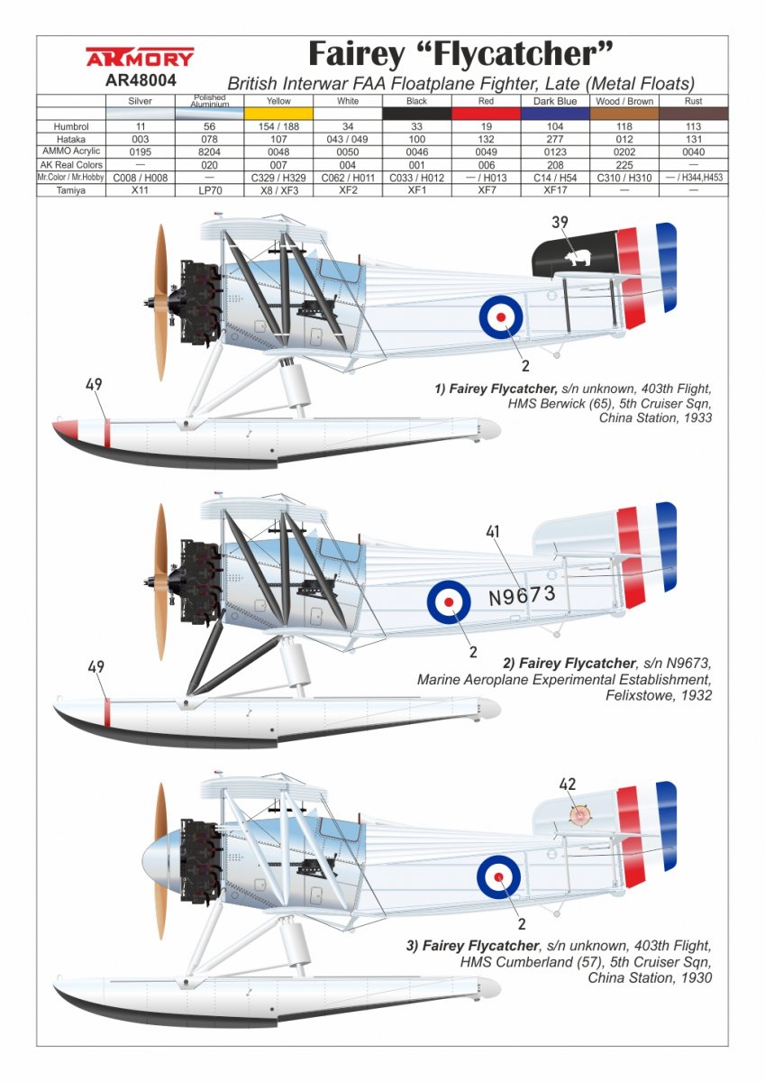 Armory Models 48004 Fairey Flycatcher British Interwar FAA Floatplane Fighter, Late (Metal) 1/48 – imagen 10